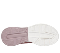 BOBS Sport Arc Waves 2.0 - Now In | Skechers outlet